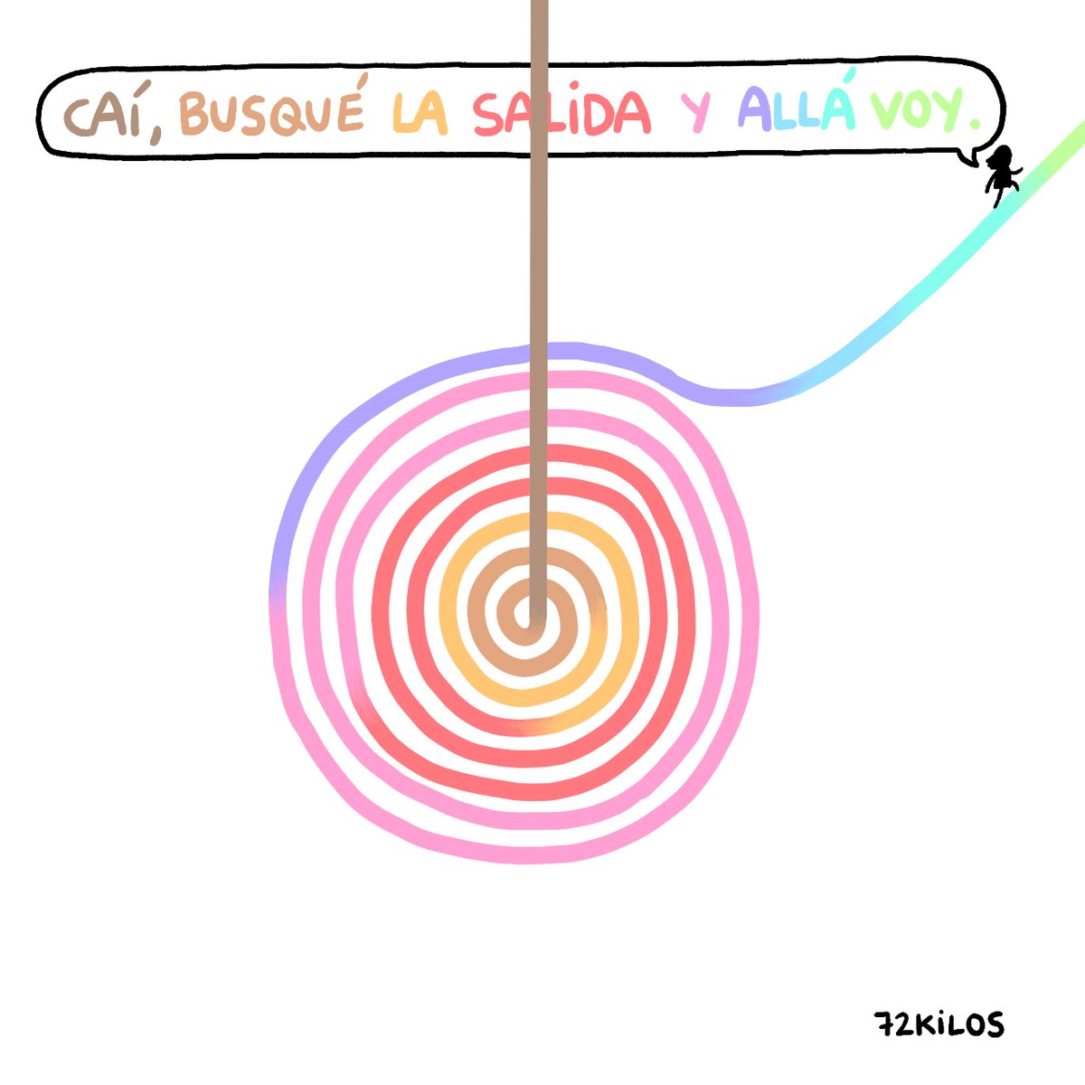 72kilos's tweet photo. Caí. https://t.co/dmqhM7fyfA
