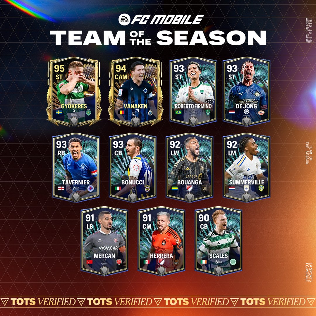 Tactics, goals, and class; a trifecta of greatness. Week 4 ICONs and Mixed Leagues #TOTS Players arrived at reset.