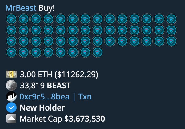 CryptoKvon's tweet photo. The whales see the potential - $BEAST MODE 👊 https://t.co/UpOCCSKrdb