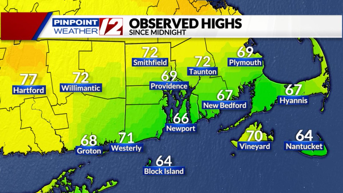 Here's a look at the high temperatures so far today.