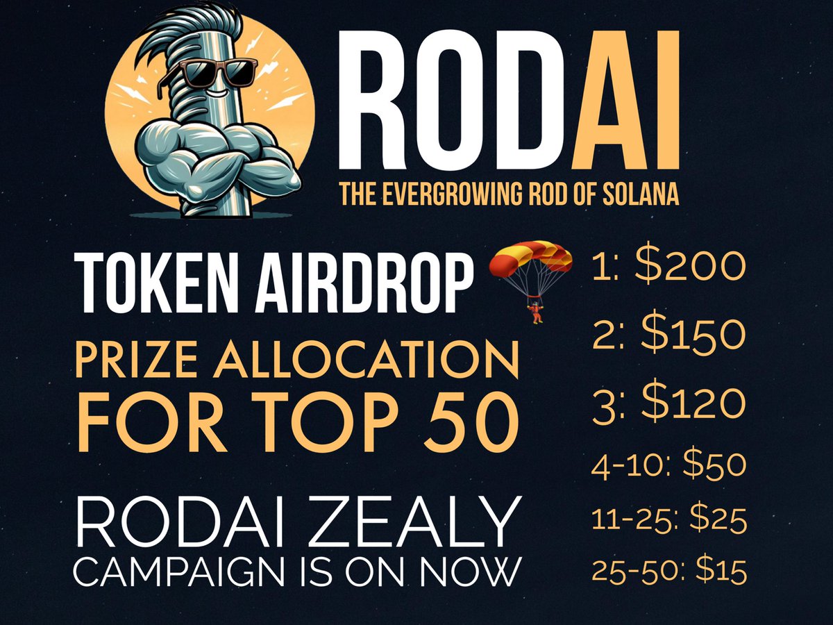 rodaimeme's tweet photo. The $RODAI Zealy #airdrop campaign is live now. 🔥 Here's how the tokens are shared between the top 50. https://t.co/GOyu4WlnPl