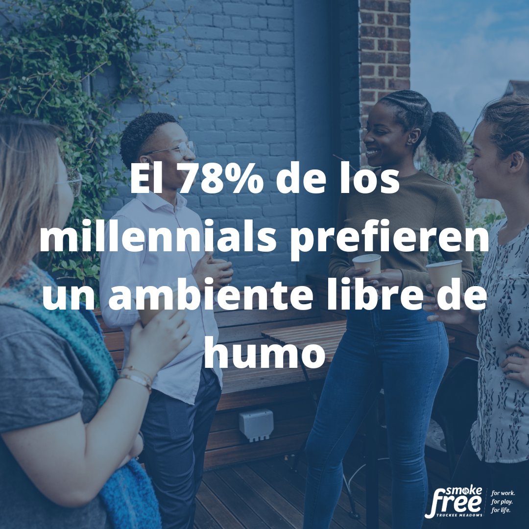 SmokeFree_TM's tweet image. Studies show that 78% of millennials actively seek out smoke-free venues when deciding where to spend their leisure time. Many express a desire for an atmosphere that prioritizes clean air and well-being over negative health effects of secondhand smoke. brnw.ch/21wK51G