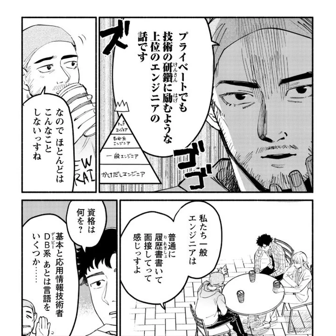早く寝たので起きました。仕事します。今日はアートスクールの申し込みと不動産屋さんに電話するの絶対忘れない 
