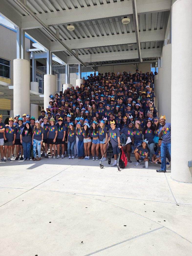 The Juniors have taken over!! @Thecoyoteway 👀👑😆