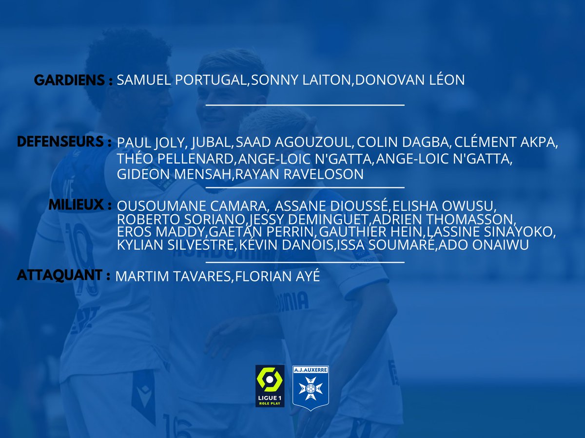 🔴 La liste des 28 joueurs retenus pour la saison 5 par le coach auxerrois ( @olympiensAJA  ) !