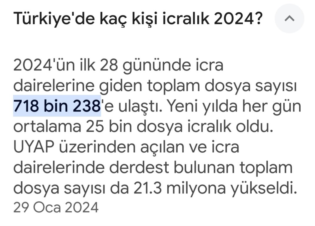 '2024 yılında 21.3 milyon icralık dosya ya ulaşıldı.'