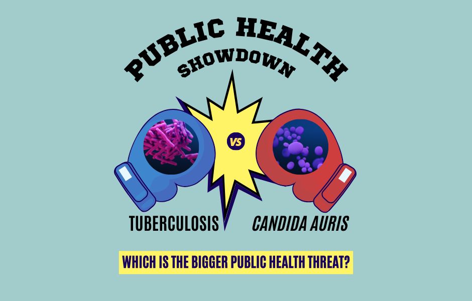 Which is the bigger public health threat—tuberculosis or Candida auris? At the 2024 #APHL Annual Conference, two lab directors debated this topic in an unconventional way. Read more about this public health showdown! aphlblog.org/which-is-the-b…