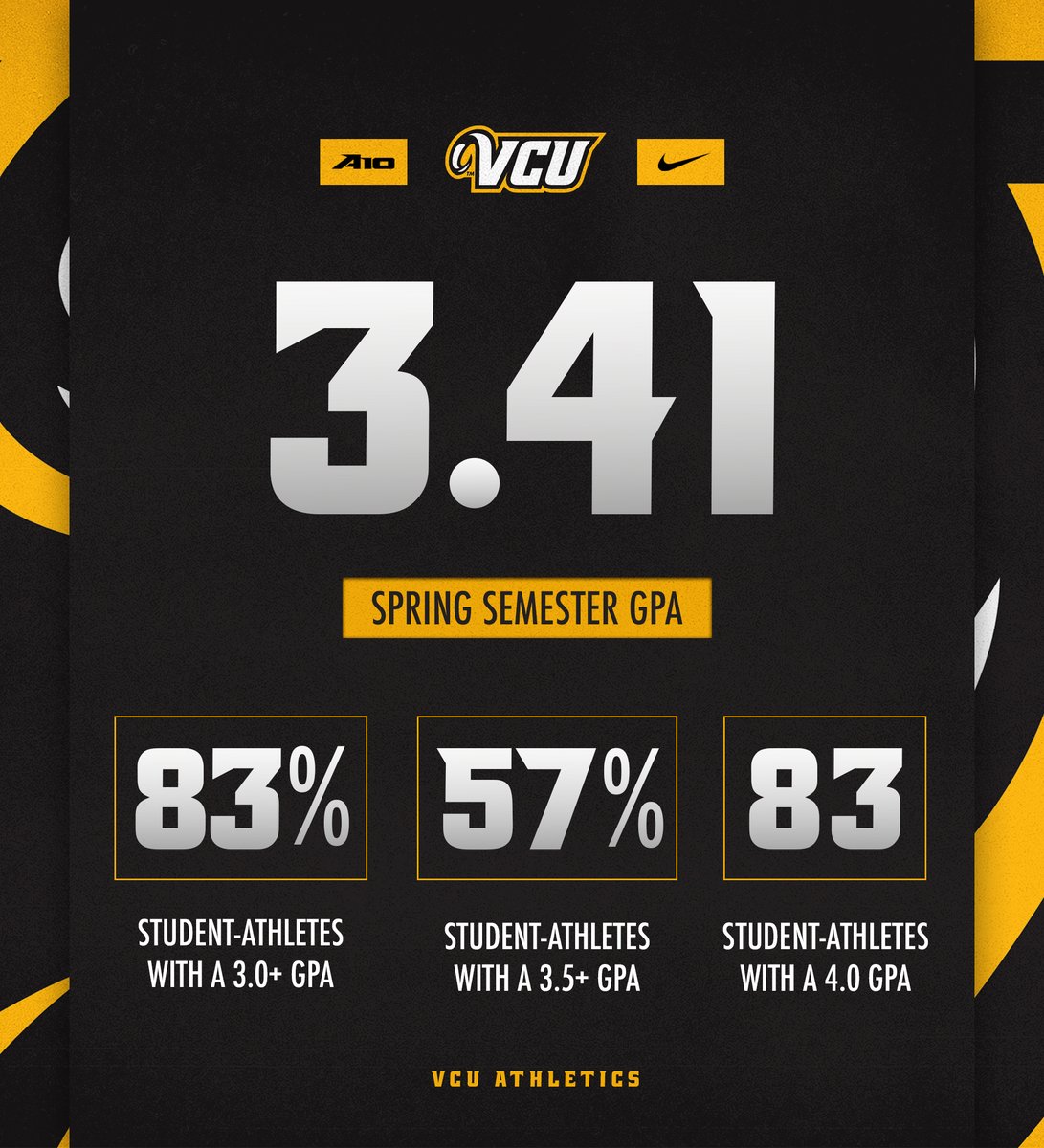 Another record-breaking semester in the classroom 🐏 📰 tinyurl.com/ytrpt3s2 #LetsGoVCU