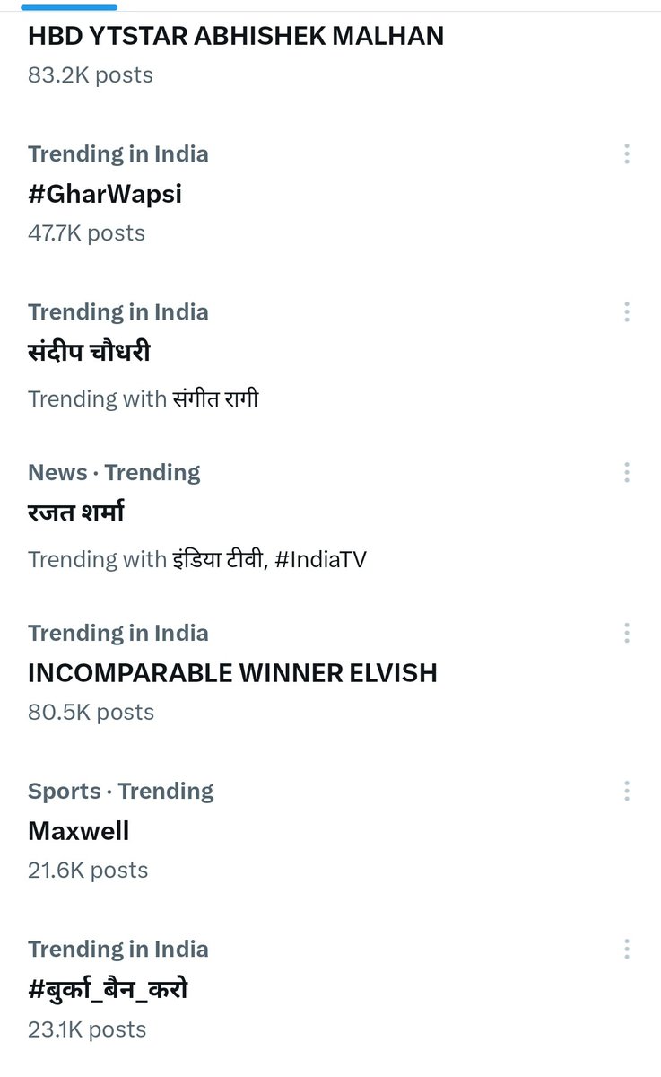 For #ElvishYadav it's trending , an organic trend by janta & #ElvishArmy , it's not a paid trend INCOMPARABLE WINNER ELVISH