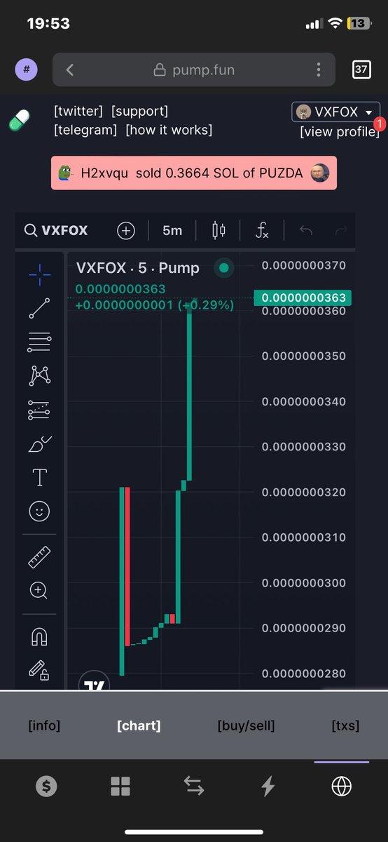 _vxFOX's tweet photo. @travladd $VXFOX https://t.co/b9kGM42OD7 https://t.co/kFGu9Y6CPL