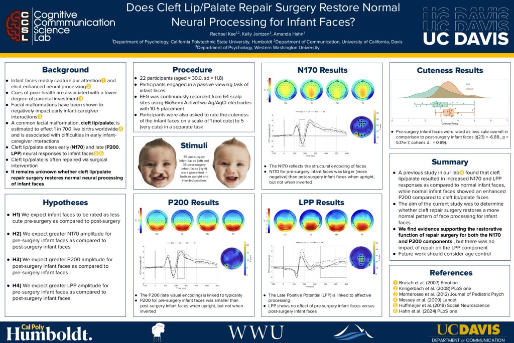 Hey #APS24SF! Were' here! Today, Rachel Kee will kick things off with a project examining ERP responses to infant faces pre-post cleft lip/palate repair surgery. Poster Session I, Number I-119; 7:30pm. Download the high-resolution file here: cogcommscience.com/were-at-aps-20…