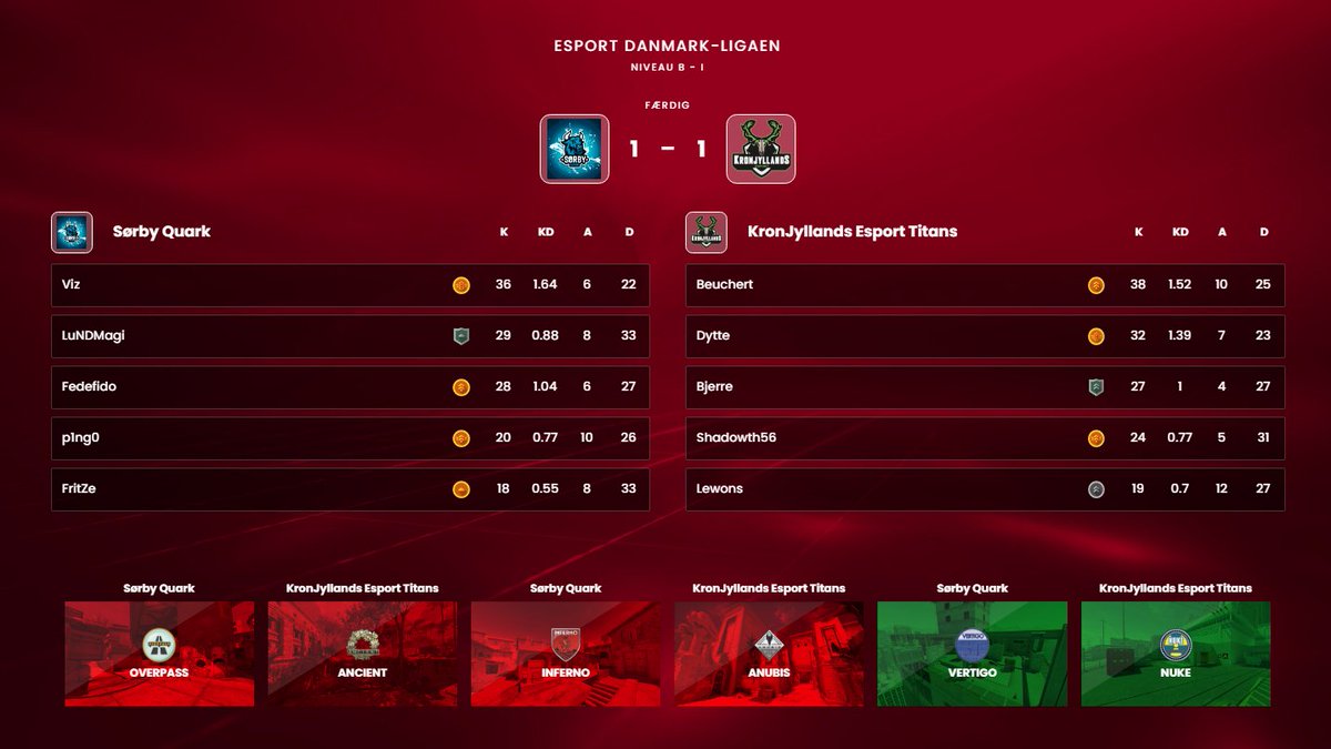 BeuchertGaming tweet media