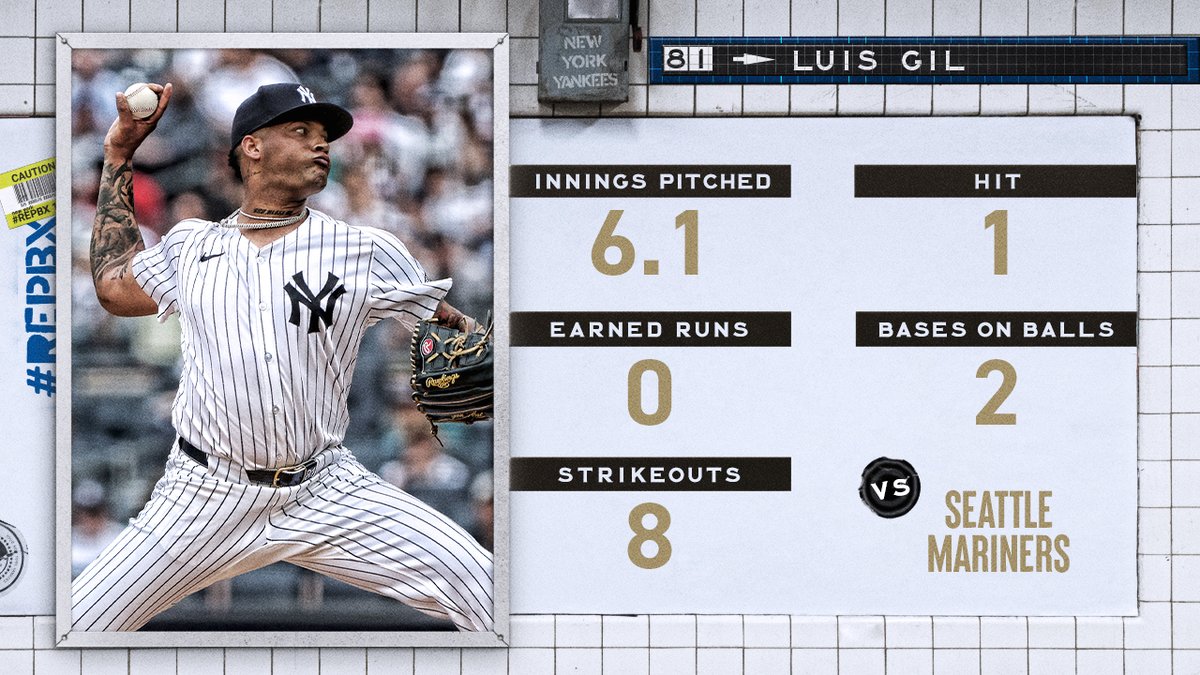 Dominant. 

<a href="/thegil81/">Luis Gil</a> ⛽️