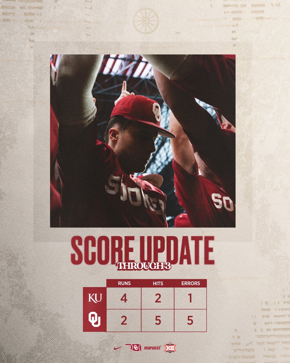 #Sooners put two on in the third but a flyout ends the threat. Kyson back to the bump. 🔗 linktr.ee/ou_baseball // #CHAOUS