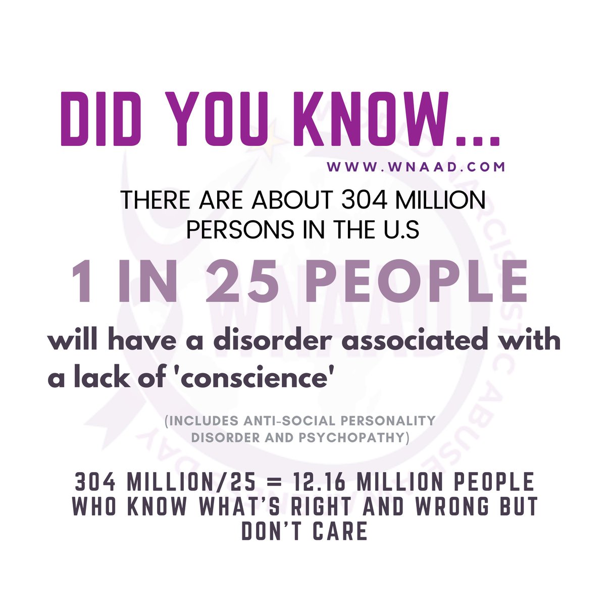 joinWNAAD's tweet photo. 💔 The Silent Epidemic of Narcissistic Abuse 💔
Did you know that narcissistic abuse is a silent yet devastating epidemic affects millions worldwide? 

Sign up for our Free Healing Invisible Wounds Summit at https://t.co/XWVnUxO4lO

#NarcissisticAbuse  #ifmywoundswerevisible https://t.co/OkOpJdkzsO