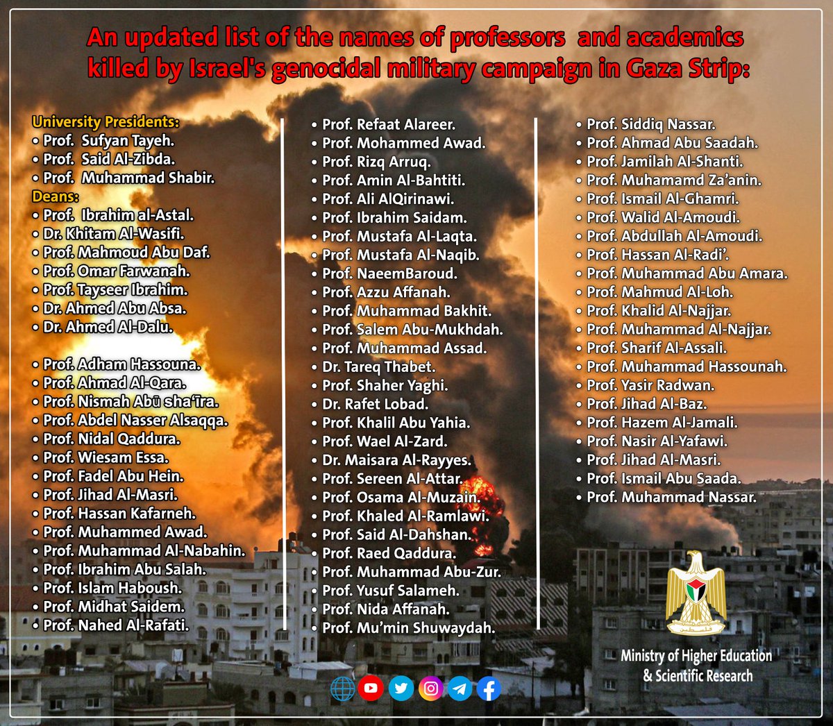 porpalestinaCL's tweet photo. Listado actualizado de profesores y académicxs asesinadxs por la campaña genocida de Israel en Gaza.
Ésta es la #LibertadAcadémica de Israel, con la que se "excusan" las universidades que no quieren cortar vínculos con instituciones cómplices de crímenes de  apartheid y genocidio https://t.co/RrDytvNUTu