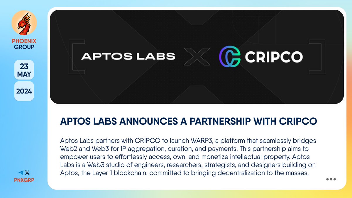 pnxgrp's tweet photo. ๐ฅ @AptosLabs announces a partnership with @cripco_official
#AptosLabs partners with #CRIPCO to launch #WARP3, a platform that seamlessly bridges Web2 and #Web3 for IP aggregation, curation, and payments. This partnership aims to empower users to effortlessly access, own, and monetize intellectual property.
Aptos Labs is a Web3 studio of engineers, researchers, strategists, and designers building on @Aptos, the #Layer1 blockchain, committed to bringing decentralization to the masses.
๐ https://t.co/EfZjC2kROP