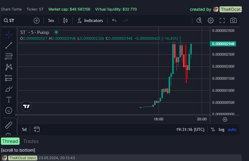 RavenToolsPro's tweet photo. First results from our micro-buys utility

https://t.co/0Ht7oMM0T6
https://t.co/zVT7AUvr6G https://t.co/nRyiWZ62Io