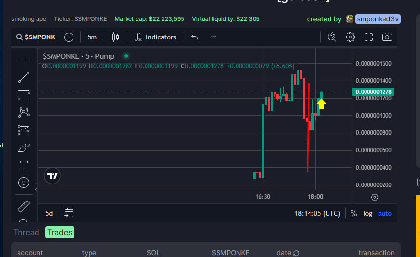 RavenToolsPro's tweet photo. First results from our micro-buys utility

https://t.co/0Ht7oMM0T6
https://t.co/zVT7AUvr6G https://t.co/nRyiWZ62Io