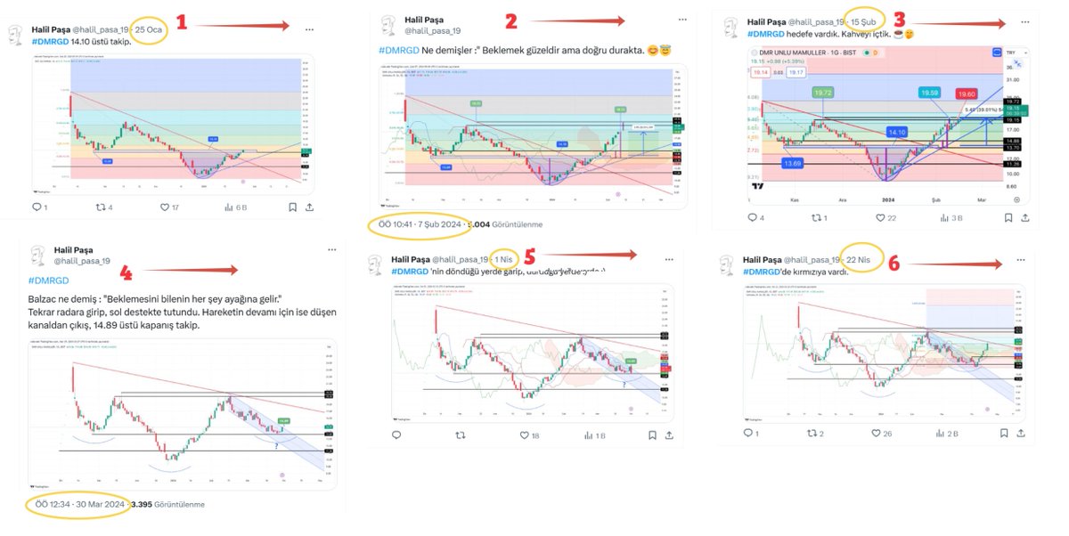 #DMRGD için ne çok şey demişiz öyle, tarih sırasına göre dizdim. Körün taşı gibi hepsi de denk gelmiş. Nasip işte! ☺️😉🥳