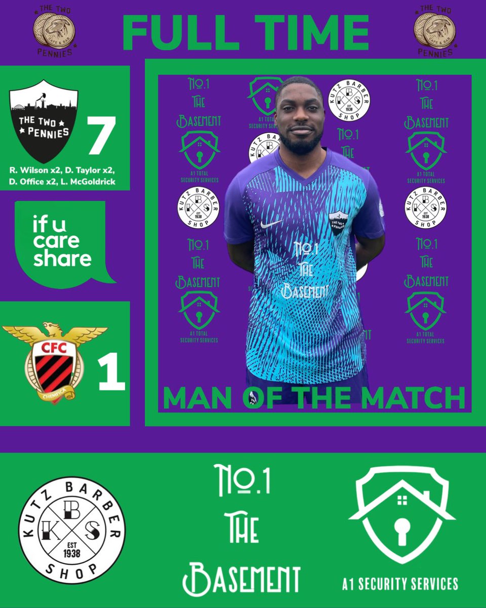 A dominant performance sees us progress through to the final on Sunday 2nd June. 

Ryan Wilson ⚽️⚽️
Dylan Taylor ⚽️⚽️
David Office ⚽️⚽️
Lewis Mcgoldrick ⚽️

MOTM - Dylan Taylor 🌟

#upthepennies