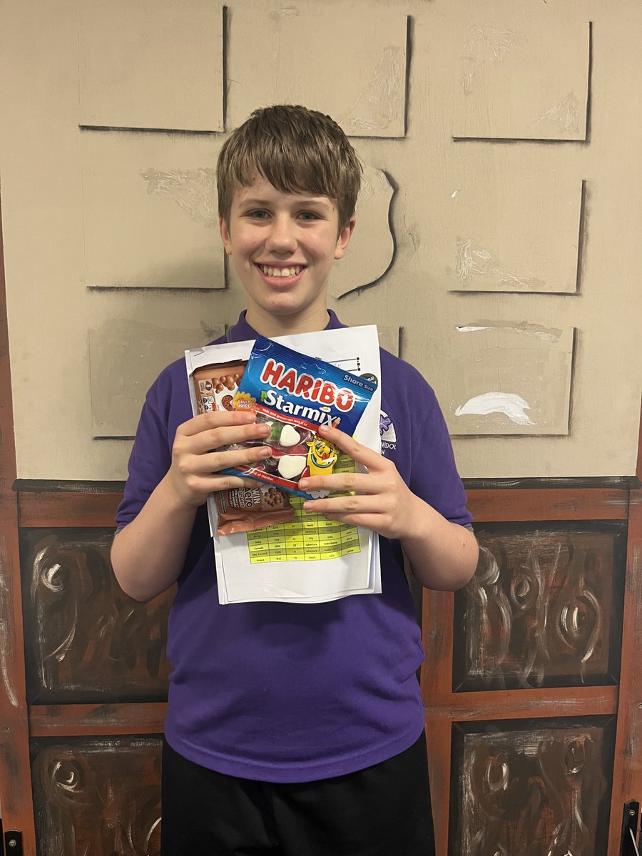 CCYD_Numeracy tweet media