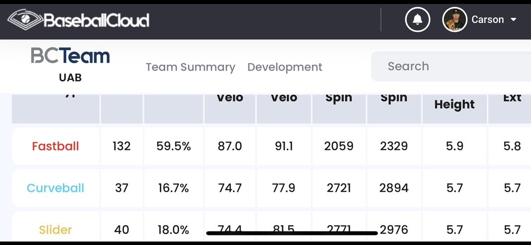Carson Knight tweet media