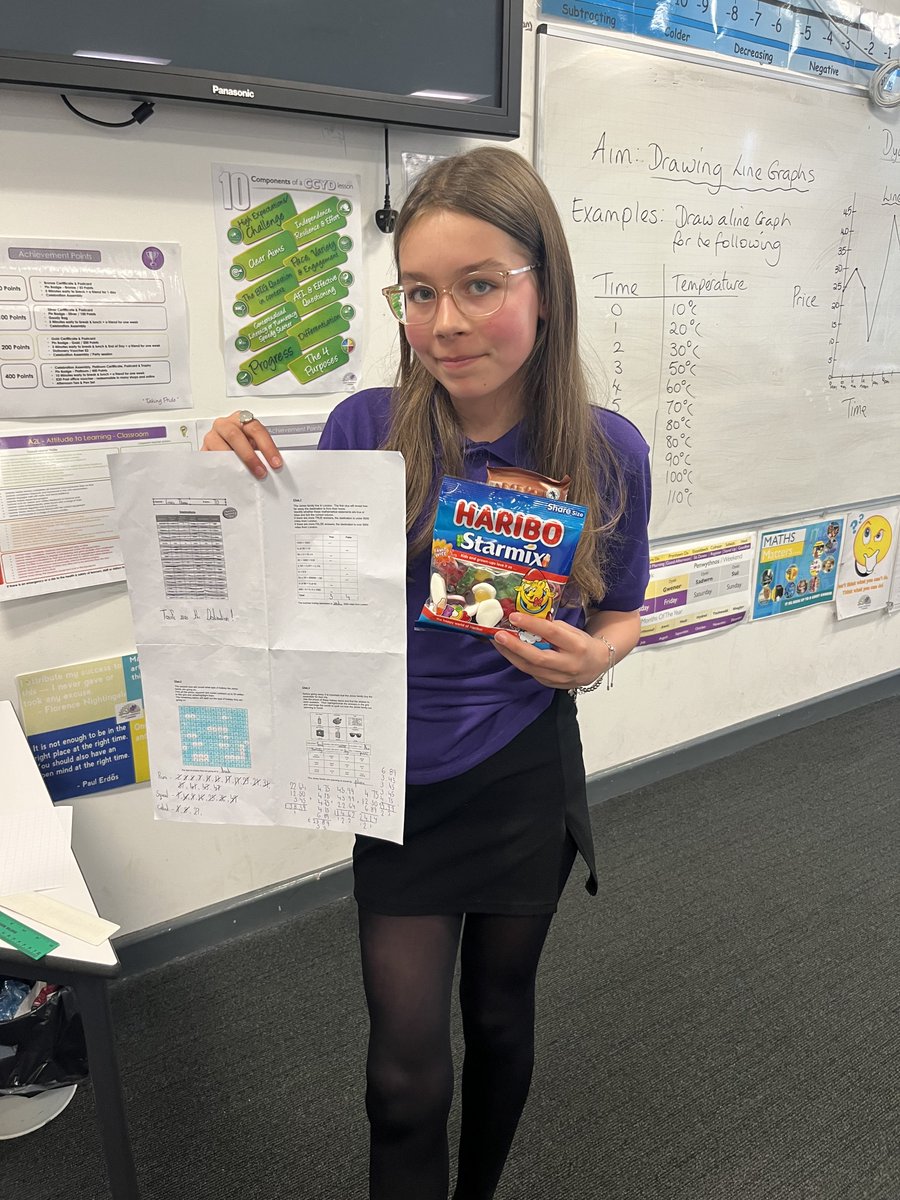 CCYD_Numeracy tweet media