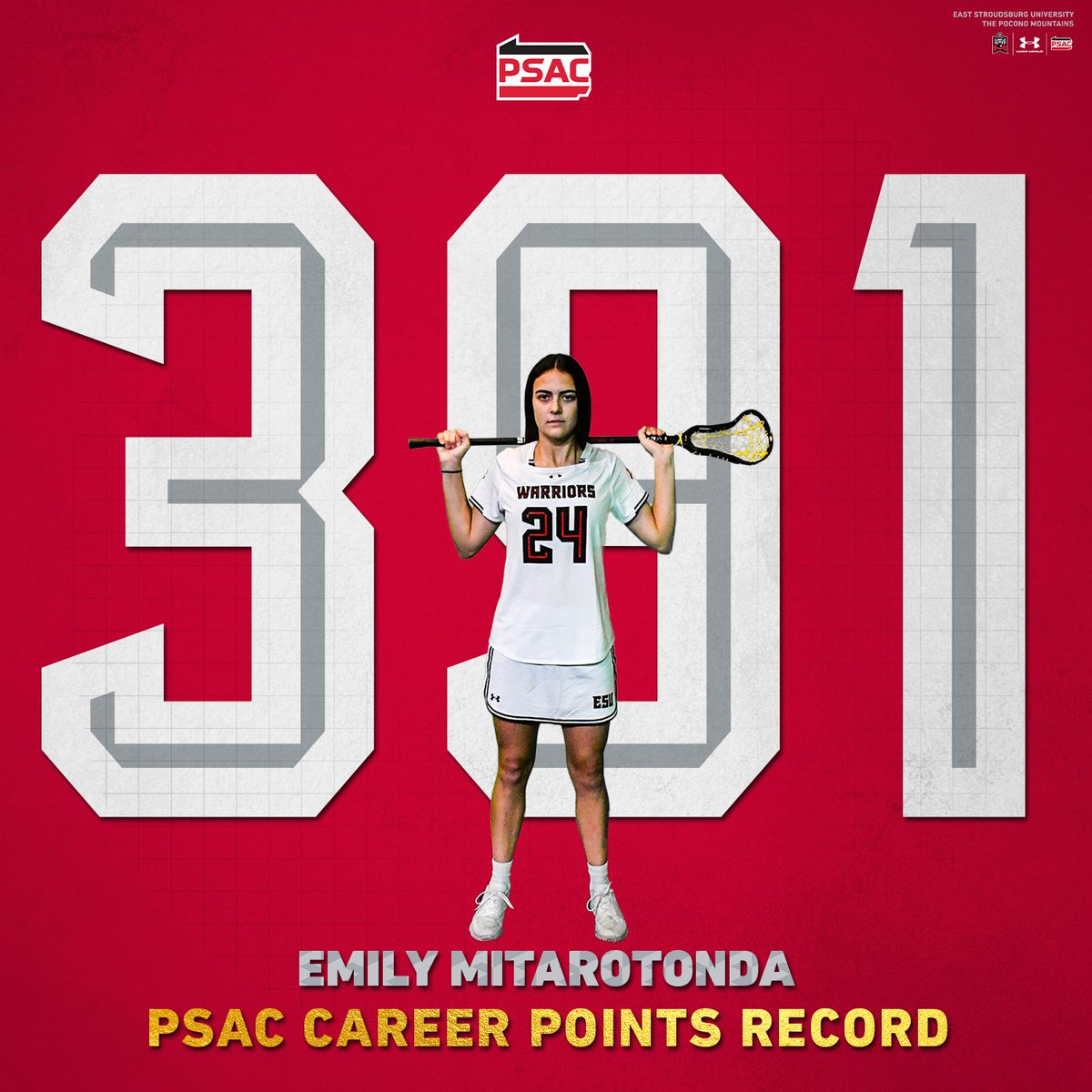 ANOTHER RECORD FOR THE 🐐

With her second point today, Emily Mitarotonda becomes the <a href="/PSACsports/">PSAC Sports</a> All-Time Points Leader!

She is now the conference's all-time leader in goals and points!

<a href="/esulacrosse/">ESU Lacrosse</a> x #WhereWarriorsBelong