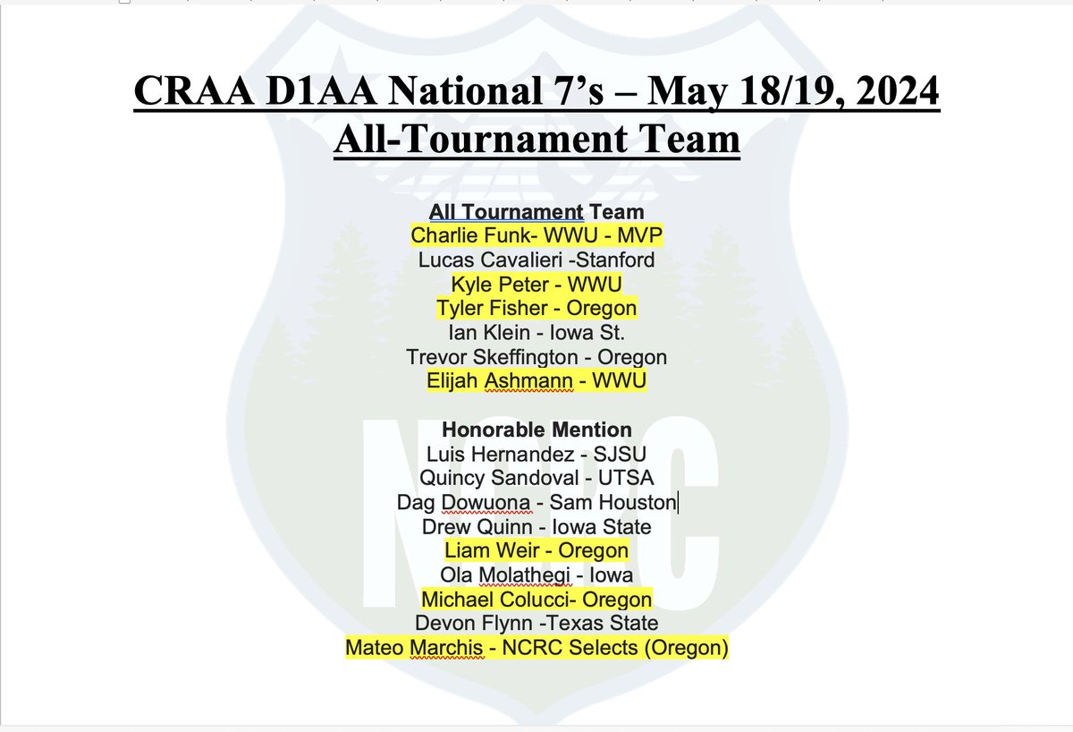 NCRC (@official_ncrc) on Twitter photo 