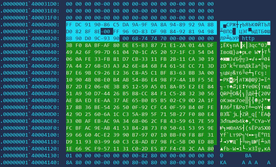 TI_ESC's tweet photo. We are pleased to present our second part research into the #Hellhounds #APT group attacks. In our new report, we tell about them attacking Windows OS using the #DecoyDog backdoor. https://t.co/v6Pv8n2tFI https://t.co/iR2t469Bd1