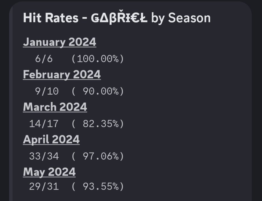 FA 🎈

Estou disponível para jogar as próximas qualificatórias e torneios da comunidade.

I am available to play in upcoming community qualifiers and tournaments.

📲 Discord: gabriel_coc