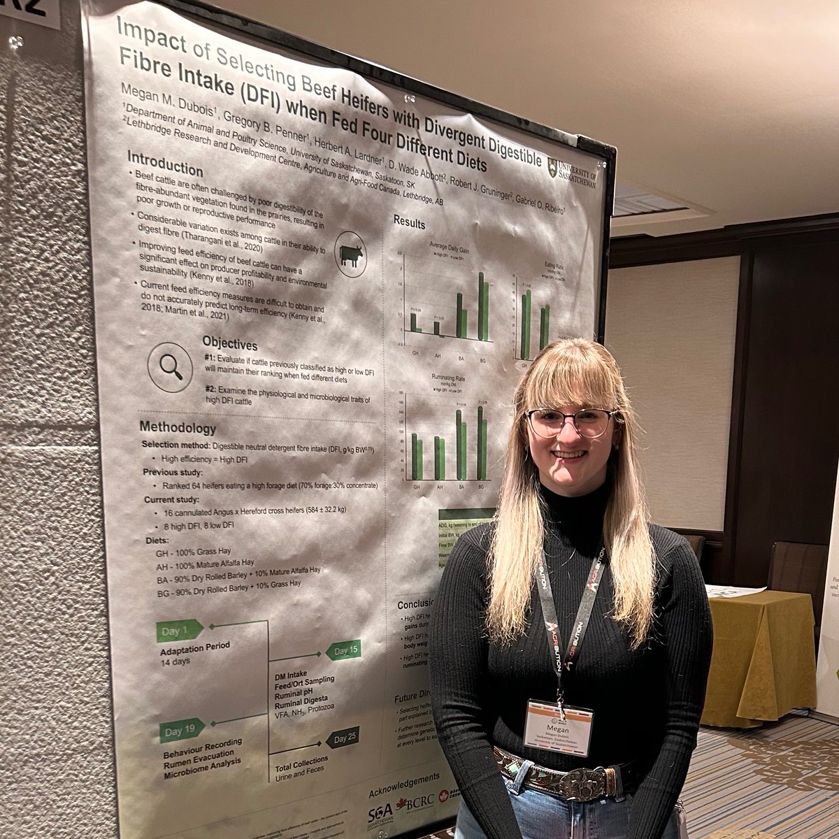 Congrats to #USask grad student Megan Dubois who placed first in the ruminants poster competition at the 2024 Animal Nutrition Conference of Canada! 'Impact of Selecting Beef Heifers with Divergent Digestible Fibre Intake when Fed Four Different Diets'