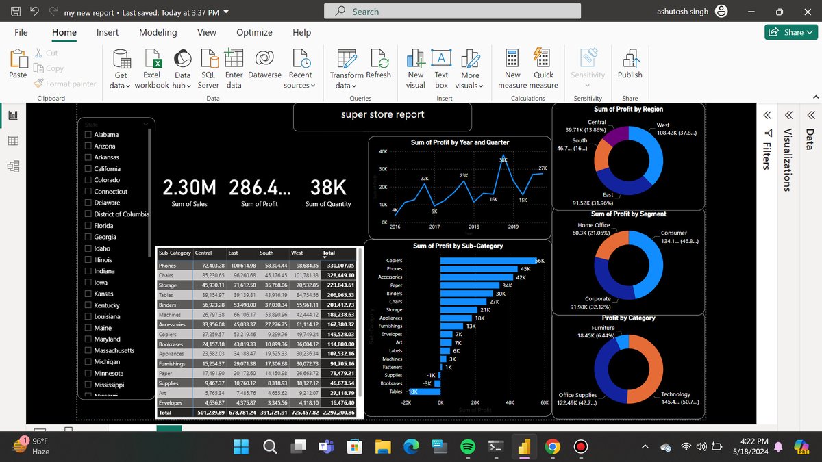 #day89 hello eveyone! today is my 89th day of learning #dataanalytics today i have completed doing revision of #powerbi #100daysoflearning #100dayschallenge #dataanalyst