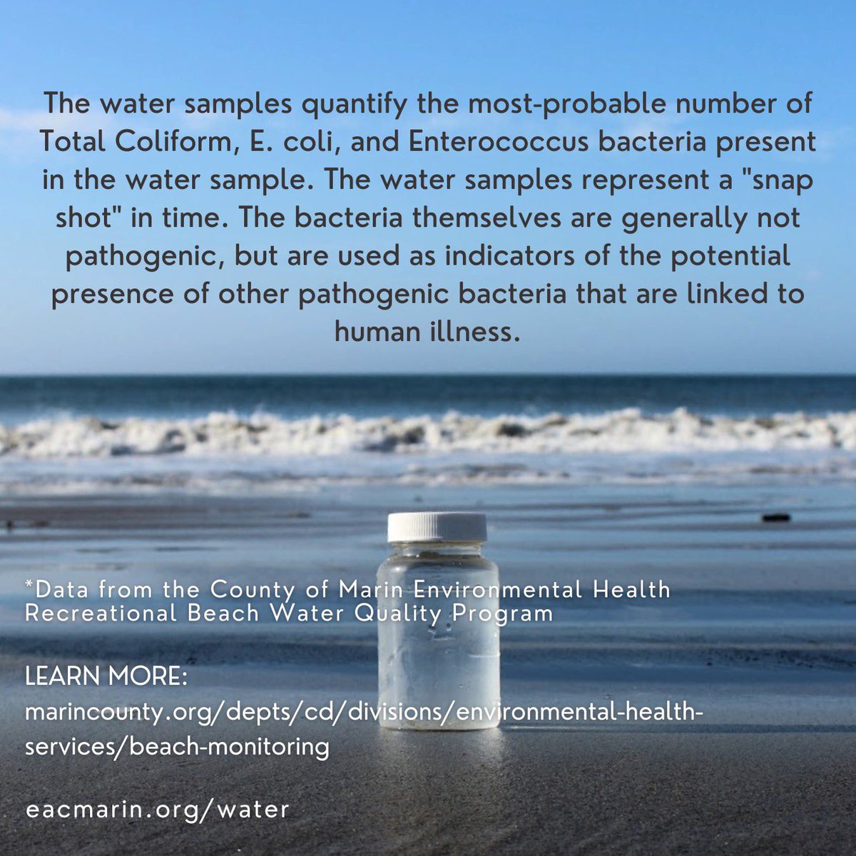 This week's results are in. EAC collects recreational water quality samples at Drakes Beach and Drakes Estero throughout the summer. 

For weekly updates, check: marincounty.org/depts/cd/divis…