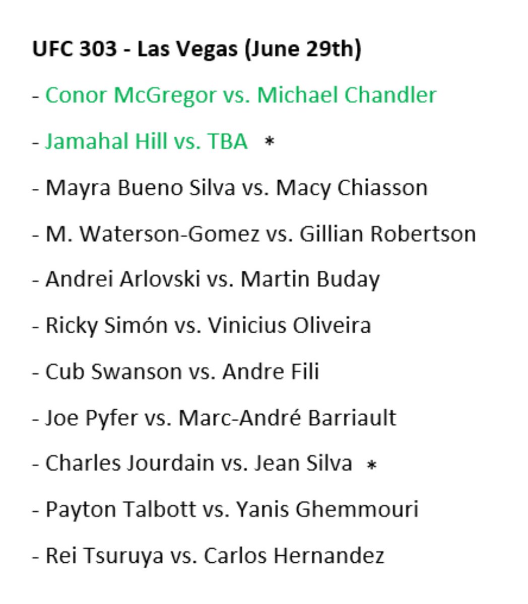 McGregorRousey2's tweet photo. Bro I’m sorry but HOW is this the most expensive fight of all time. If you take McGregor off of this card it looks like a Bellator event😭 https://t.co/WpraP5q5dr