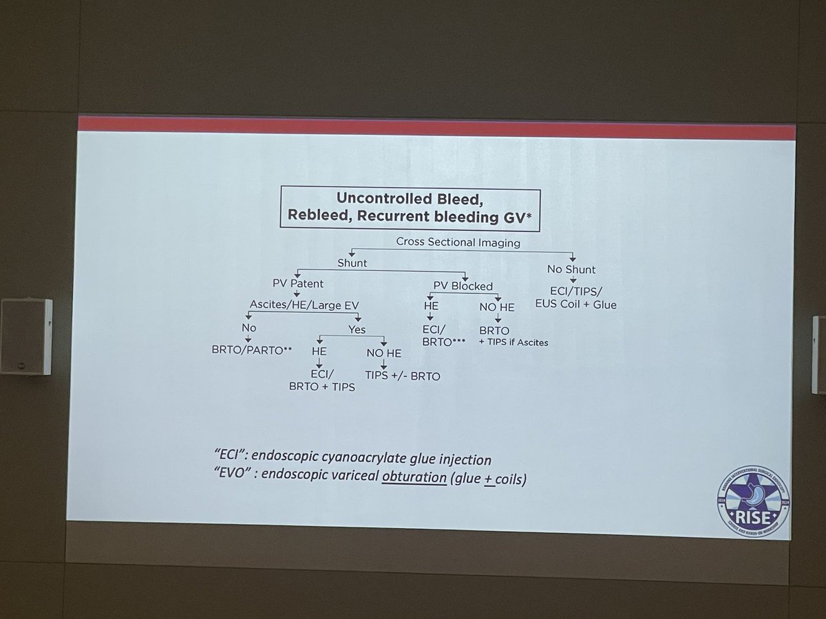 Jay Bapaye, MD tweet media