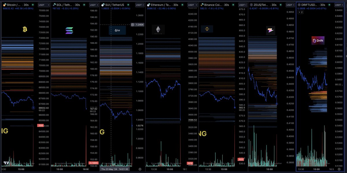 Big crypto dump on market close. All longs flushed.

No official Ethereum ETF decision yet.