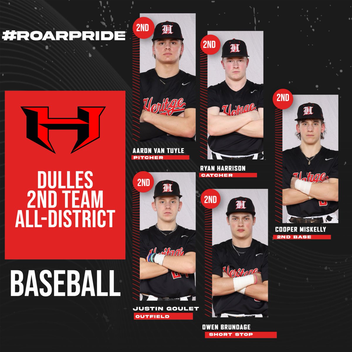 Congratulations to Aaron Van Tuyle, Ryan Harrison, Cooper Miskelly, Owen Brundage and Justin Goulet on their selection to the Dulles All District 2nd team for baseball!  Great job, gentlemen! ROAR PRIDE!!!