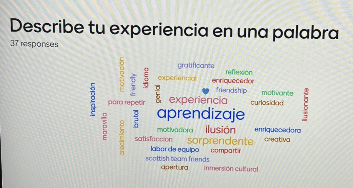 fjmagdafuente's tweet photo. Un placer ver a los docentes que han participado en el PIE #OBSERVA_ACCIÓN INTERNACIONAL. Hemos ofrecido la cifra récord de 40 plazas para observar docentes y centros de 🇨🇦🇩🇪 🇧🇻 🇫🇷 🇬🇧 🇲🇽 🏴󠁧󠁢󠁳󠁣󠁴󠁿 🇮🇪 🇲🇹

@educacyl apuesta por la internacionalización como punta de lanza de la innovación https://t.co/F6UfPX7Gob
