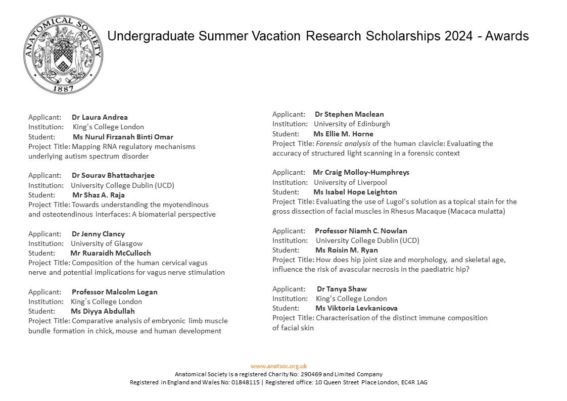 Exciting news! The Anatomical Society Council has awarded 8 Undergraduate Student Summer Vacation Research Scholarships for 2023/24.<a href="/anat_soc/">Anatomical Society</a> #Research #Anatomy