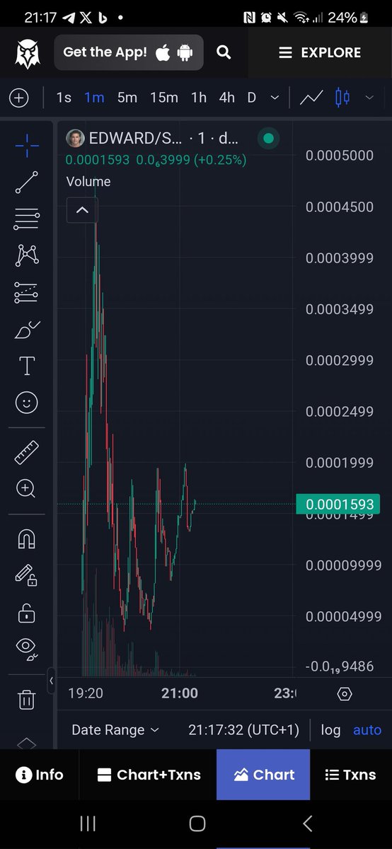 catcatteonsol's tweet photo. @Blaze0173 @0xSisyphus BULLISH BOYS https://t.co/TWCt7iWBFY