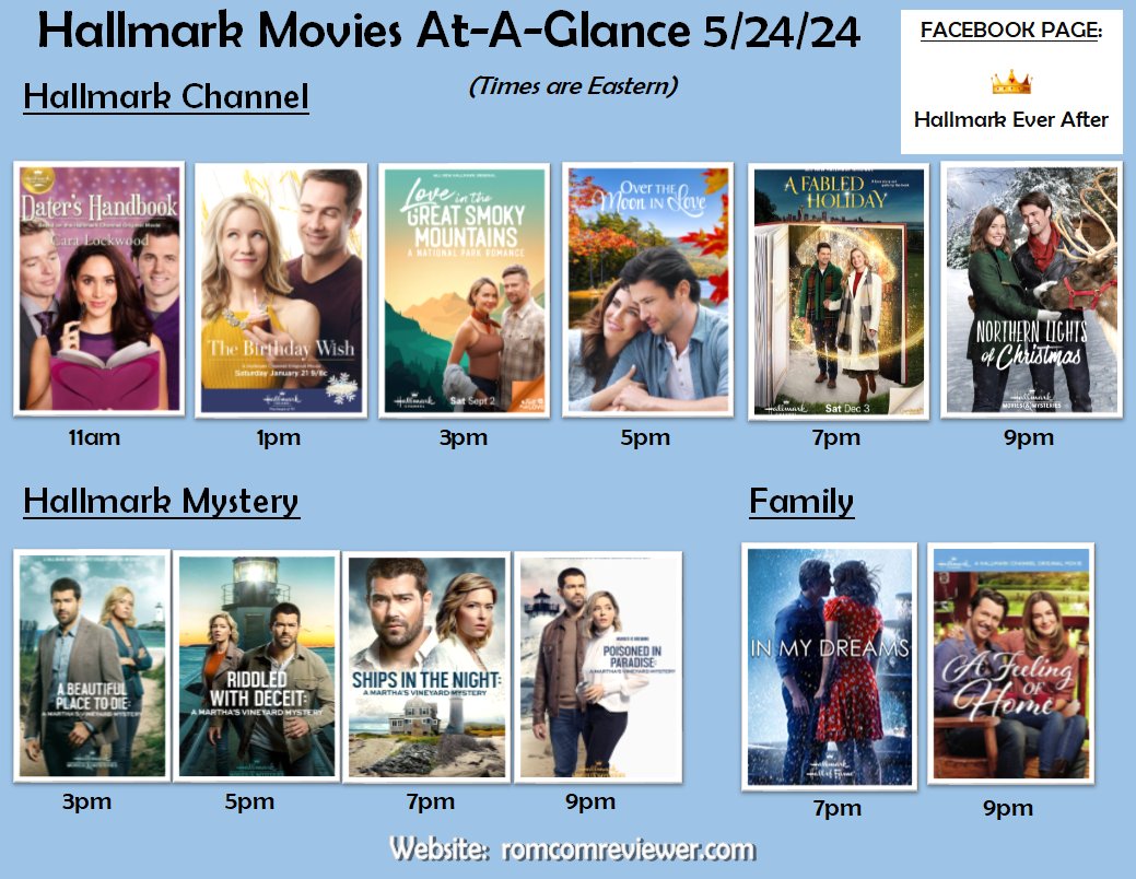 Here are the movies playing today, 5/24, on #HallmarkChannel, #HallmarkMystery, and #HallmarkFamily.

#HallmarkMovies #HallmarkSchedule #HallmarkFans #CountdownToSummer #Sleuthers #MarthasVineyardMysteries #ChristmasMovies