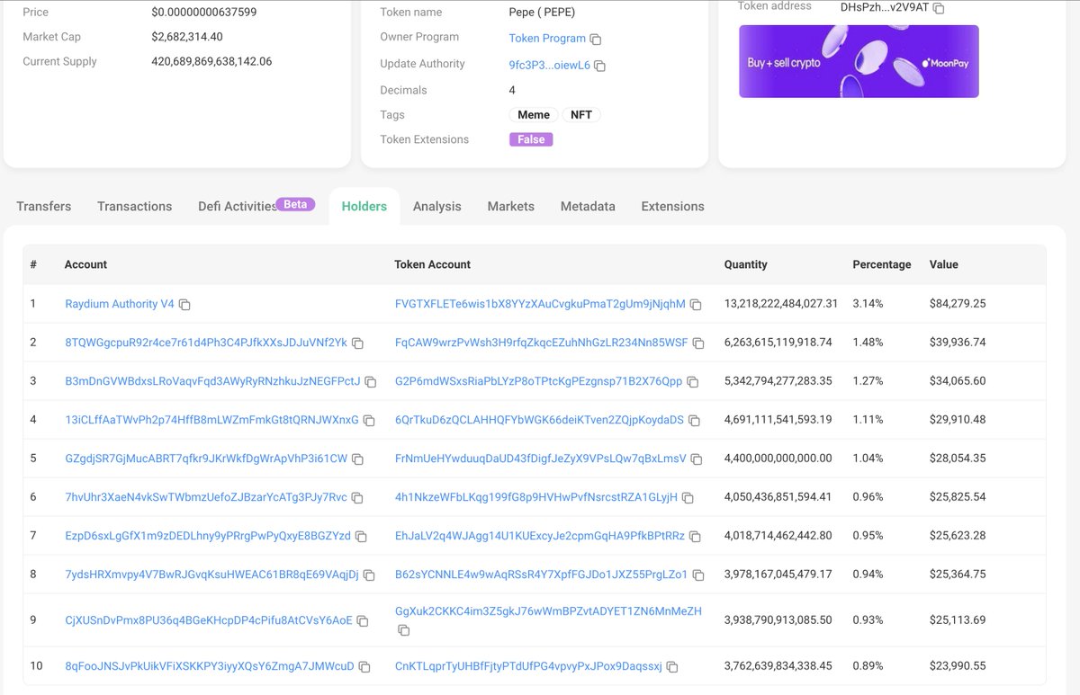 <a href="/Dior100x/">Dior</a> bro all day #pepeonsol on sol , look at the damn distro homie

DHsPzhYsz9219sQDj6vYtQMBBHeuyXAM1RA4mjv2V9AT