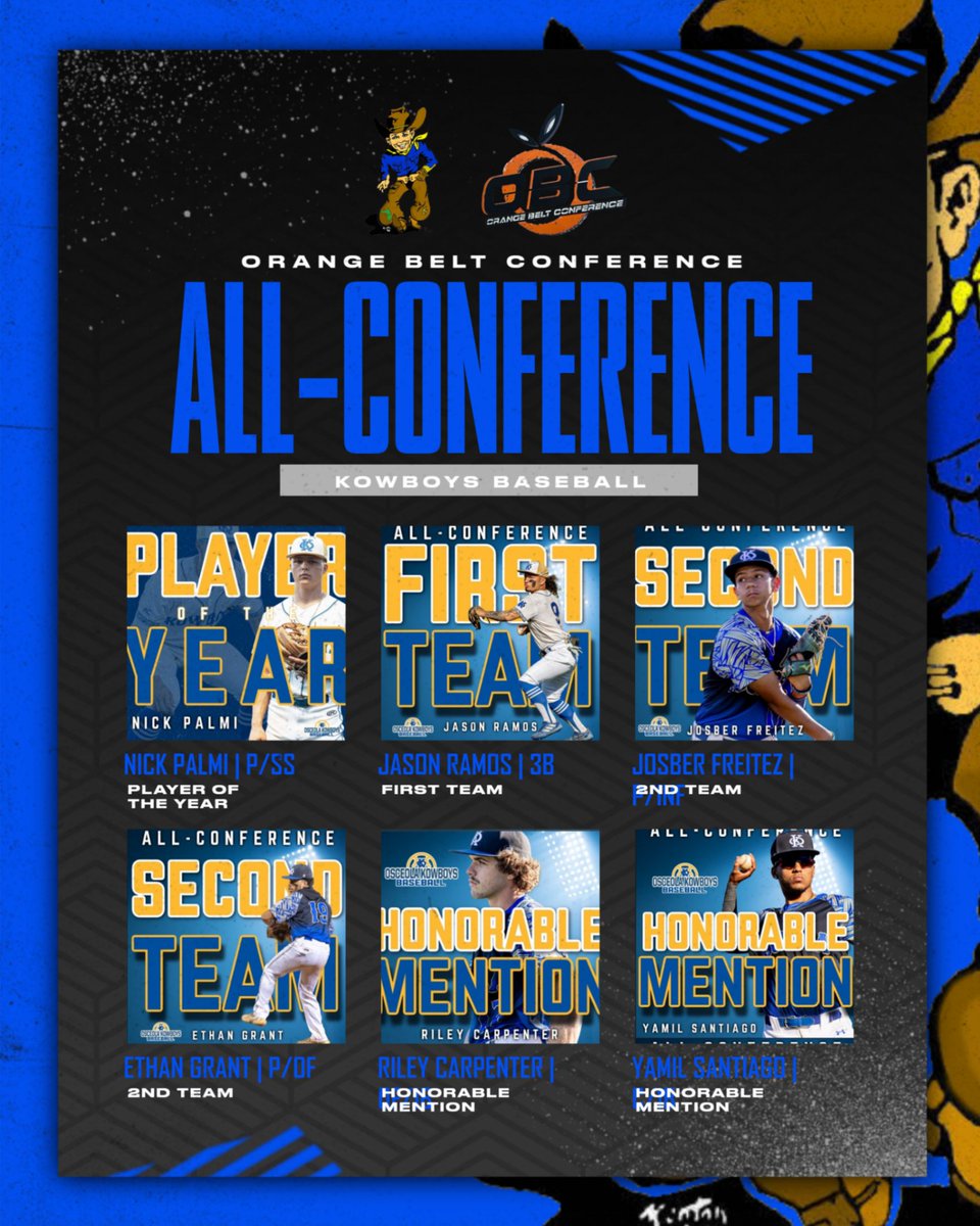 Congrats #KowboysBaseball on your SIX All-OBC nods and Player of the Year Nick Palmi! Coach Martell &amp; staff have something special going on! #KowboyUp! #ShouldaBeenAKowboy! <a href="/osvarsity/">Sentinel Varsity</a> @osceolasports <a href="/positiveosceola/">Positively Osceola</a> @osceolahigh <a href="/sdocathletics/">SDOC ATHLETICS</a>