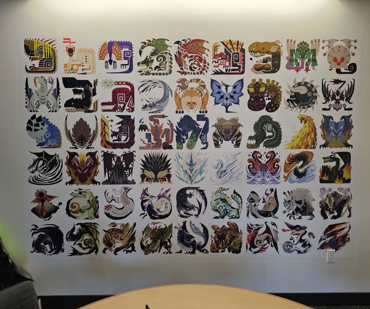 MHKogath's tweet photo. The only office that matters here; the @monsterhunter office! https://t.co/R5eeQ31NQU