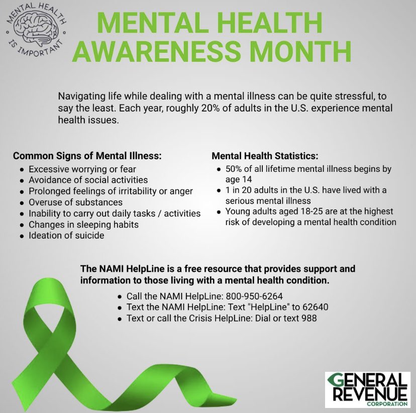 General Revenue Corporation tweet media