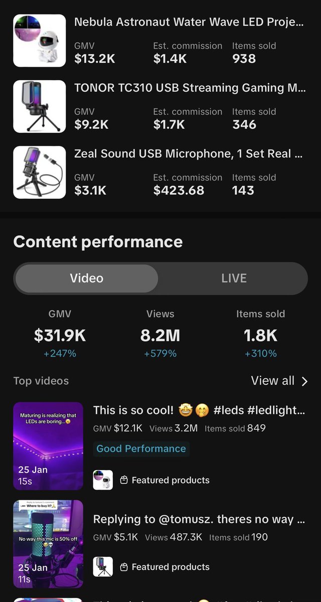 Noah Frydberg | Tiktok Shop For Brands tweet media