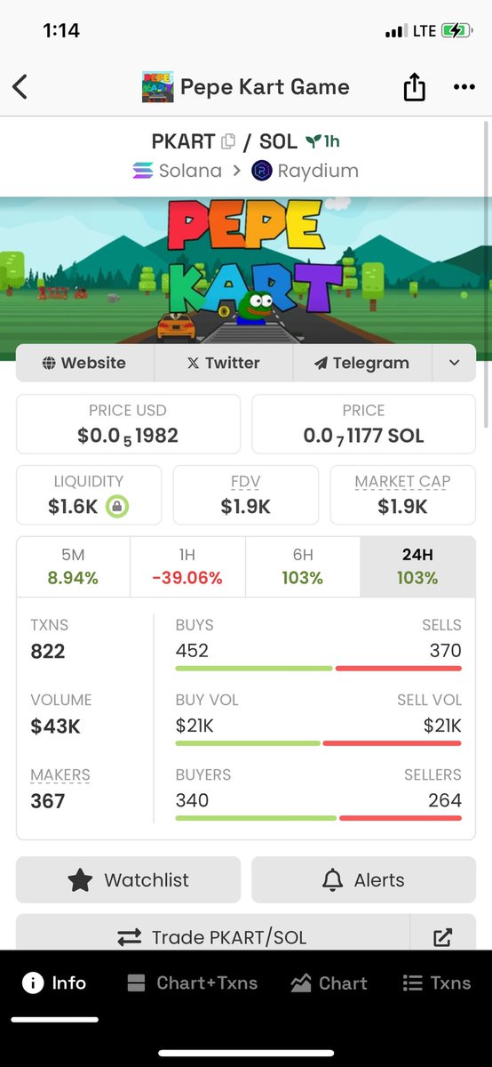 _SolSnatcher_'s tweet photo. @69springwater CTO this … fun game… worth Pennies at the moment… it could do better than some cat picture. $PKART https://t.co/z7XlS8jbza