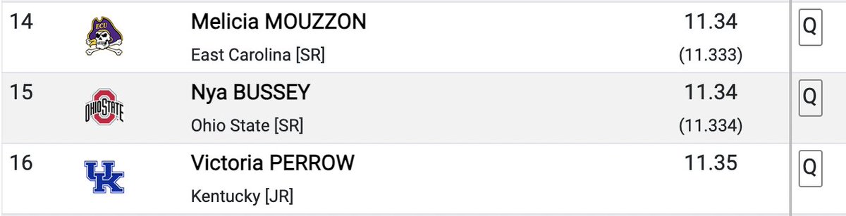 𝓜𝓸𝓿𝓲𝓷𝓰 𝓞𝓷 Melicia Mouzzon gets the Big Q in the 100m and will be back at it on Saturday! #GoPirates🏴‍☠️